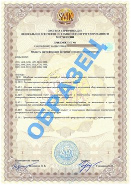 Приложение 1 Якутск Сертификат ГОСТ РВ 0015-002